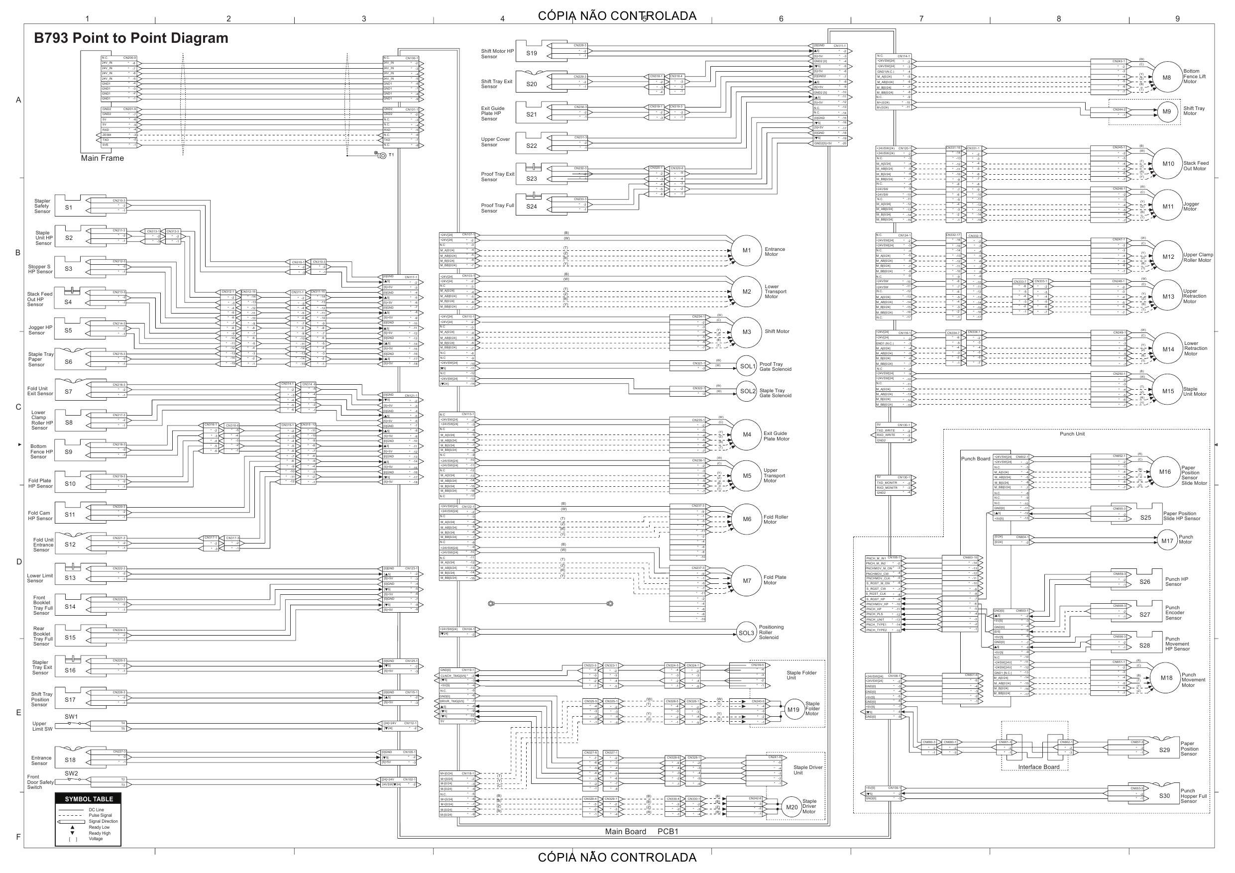 RICOH Aficio SP-C820DN C821DN G188 G189 Circuit Diagram-5